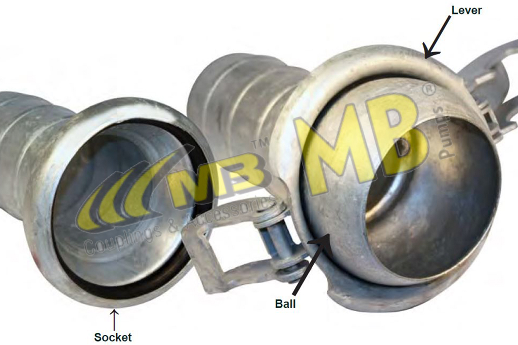 You are currently viewing Innovation in Fluid Transfer: The Role of Bauer Couplings in Modern Systems